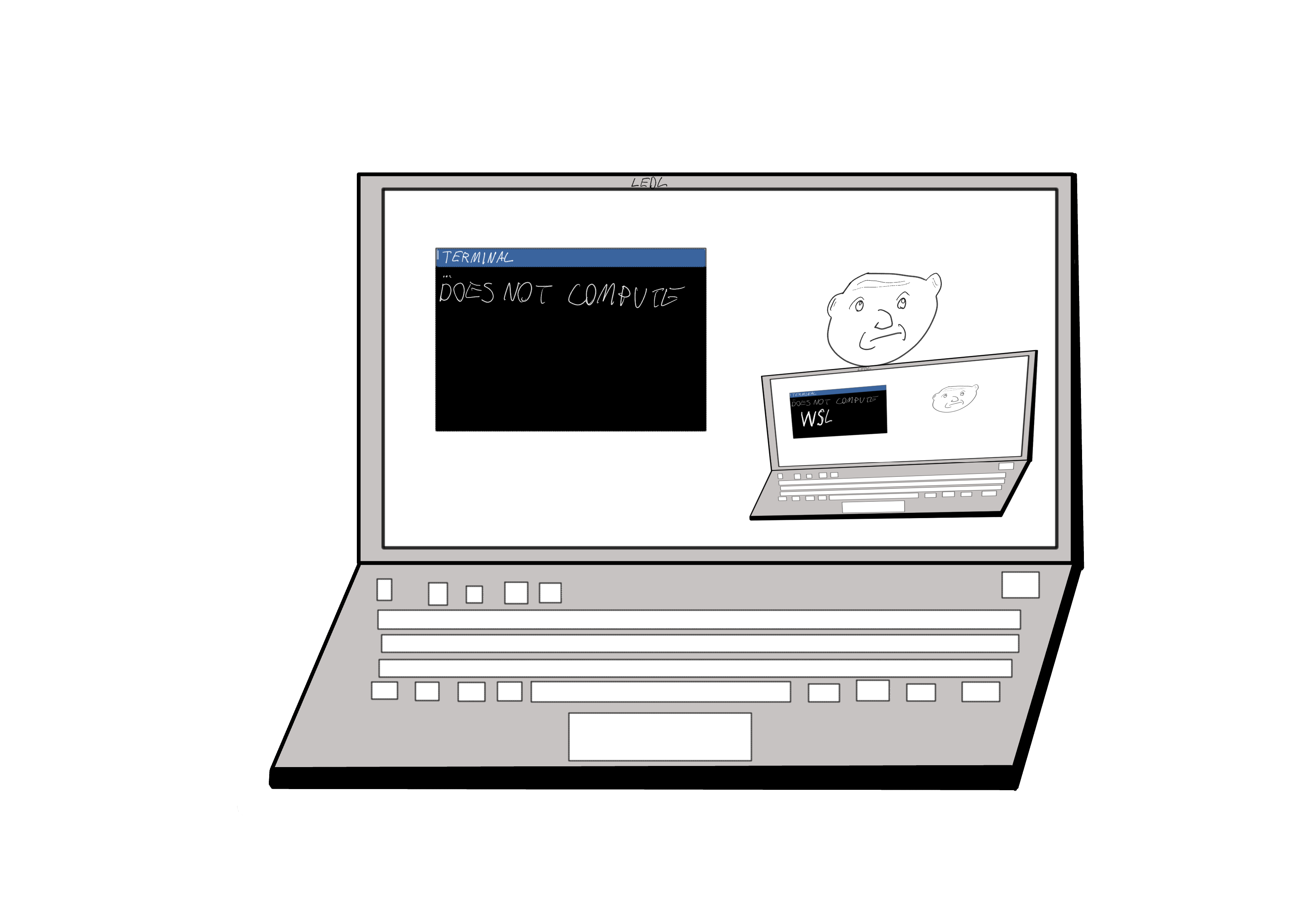 Hunting for Windows Subsystem for Linux based attacks