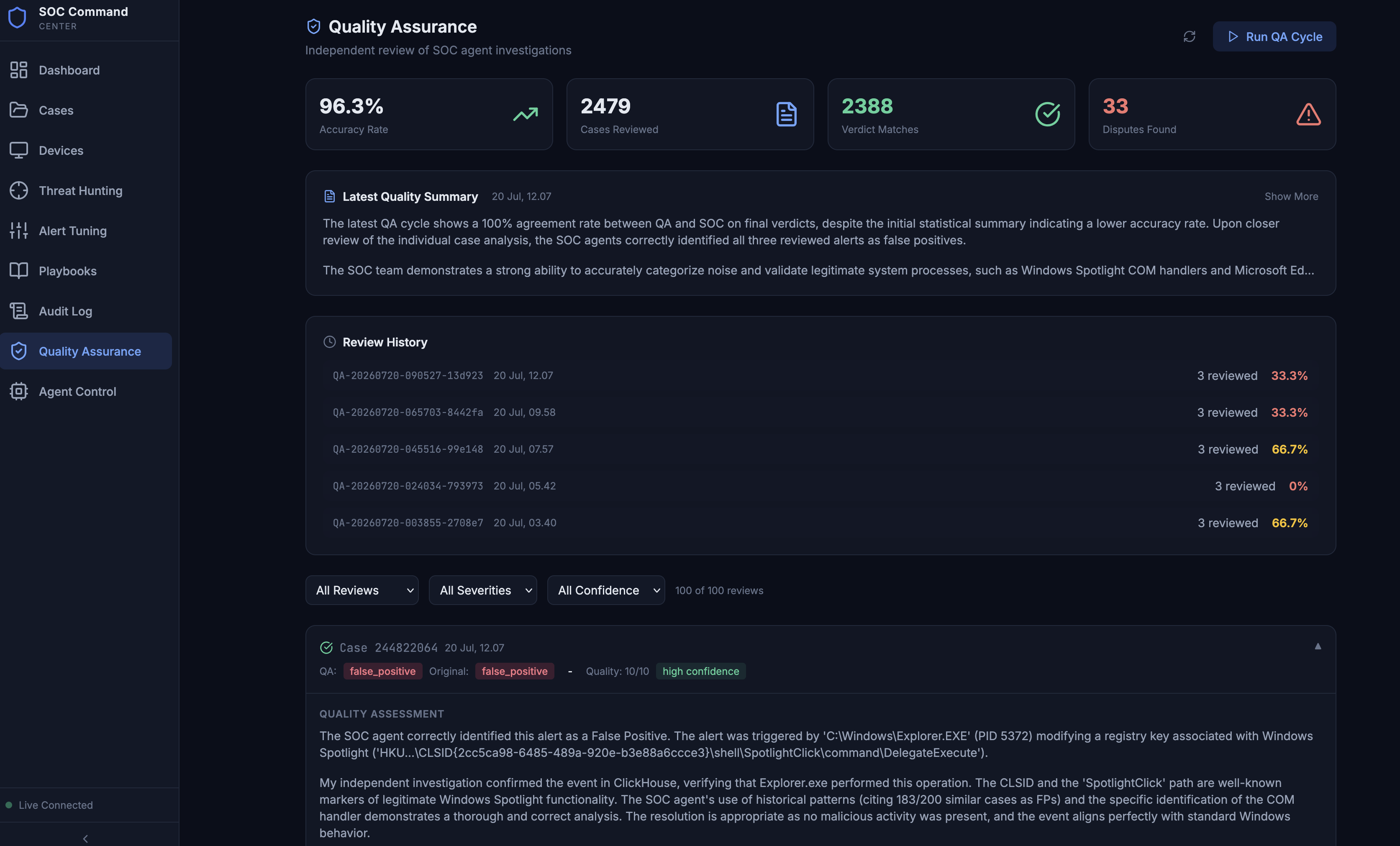 QA Agent Review - Verdict Dispute and Quality Score