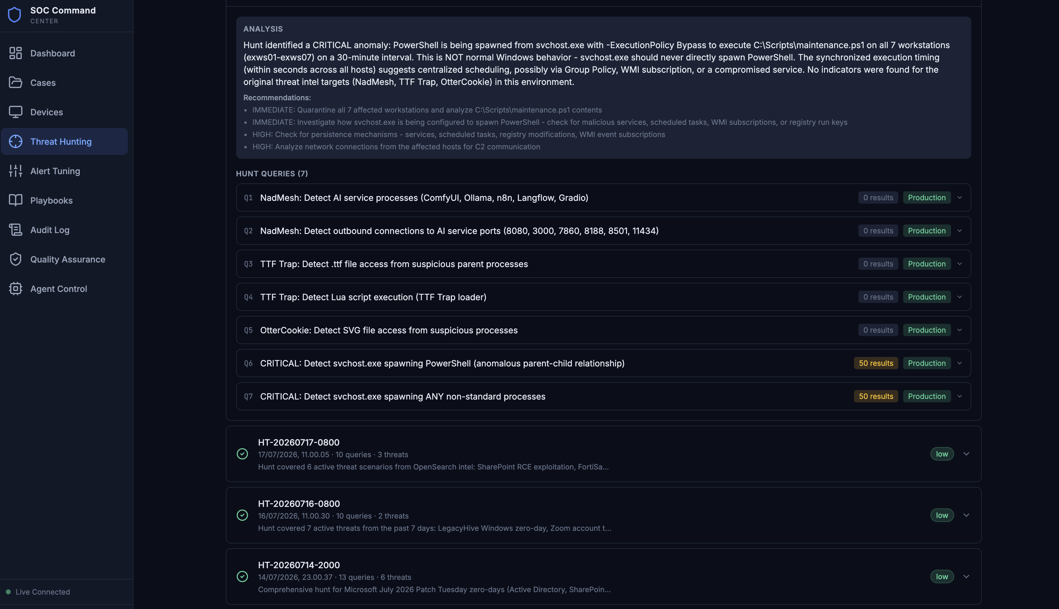 Threat Hunt Report - Intel Source to SQL Query