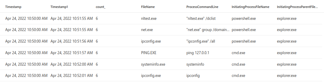 Running multiple instances of discovery commands in short period of time